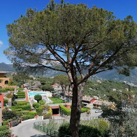 Portofino Est راباللو